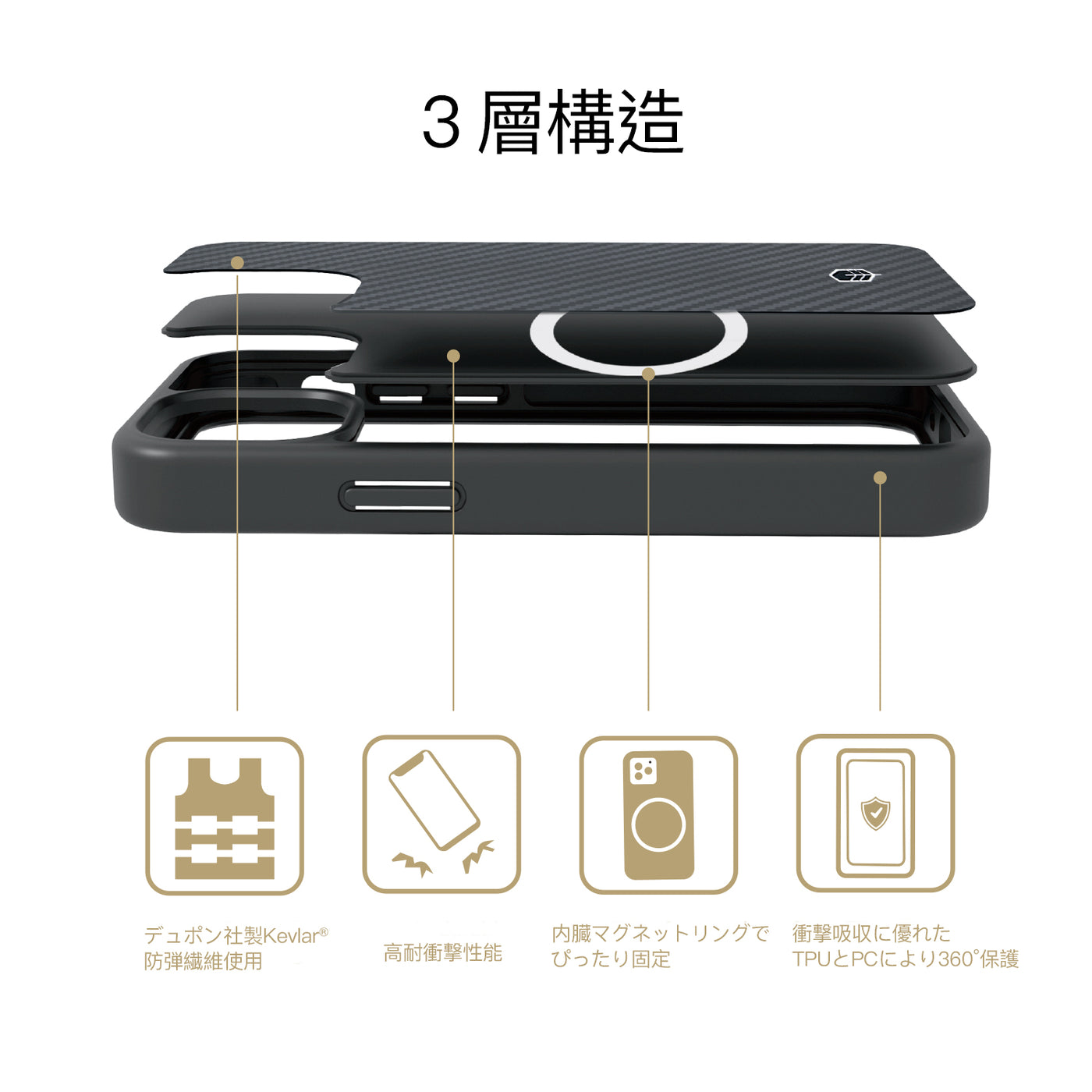 強化耐衝撃ファイバーiPhone13ケース – ステルスブラック